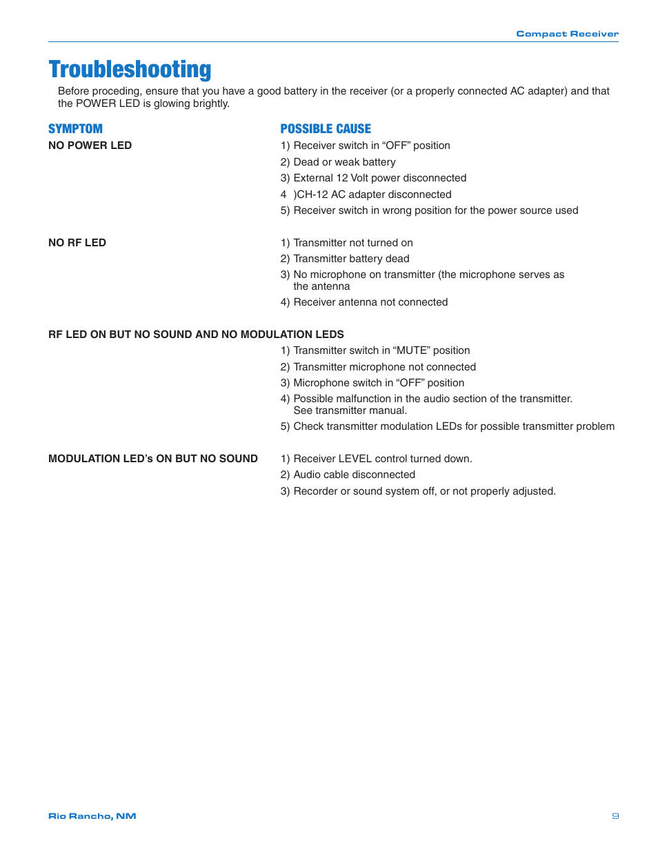 Operating instructions, Troubleshooting, Symptom possible cause | Lectrosonics CR187 User Manual | Page 9 / 12