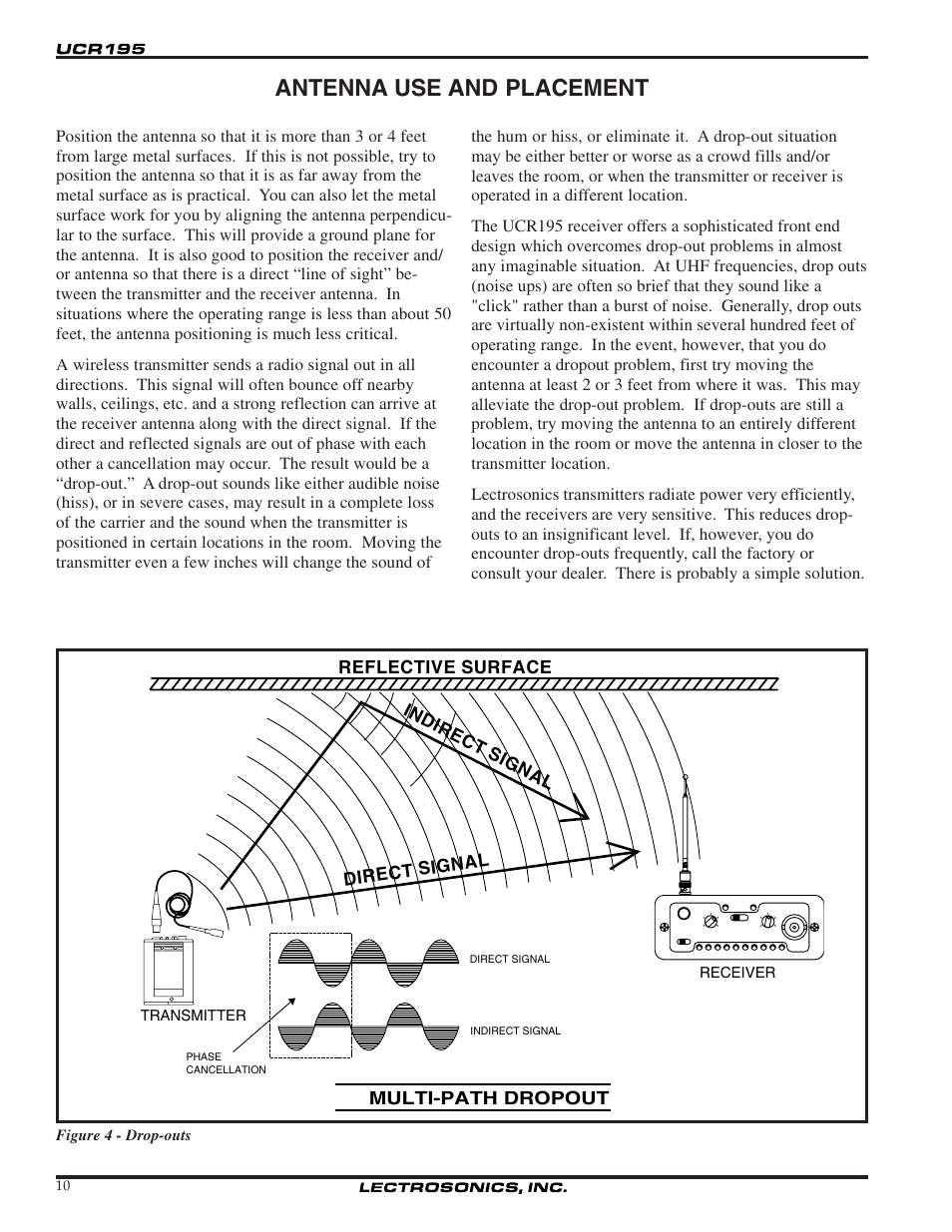 Antenna use and placement | Lectrosonics UCR195 User Manual | Page 10 / 16