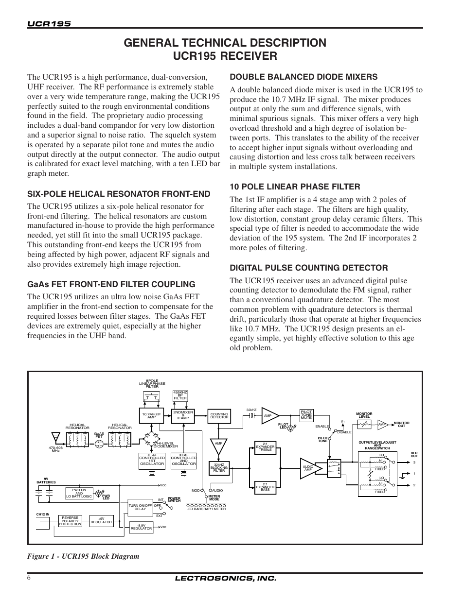 General technical description ucr195 receiver, Figure 1 - ucr195 block diagram | Lectrosonics UCR195 User Manual | Page 6 / 16