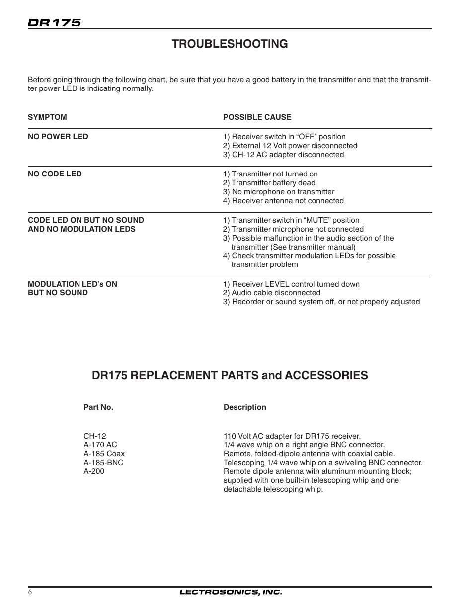 Troubleshooting, Dr175 replacement parts and accessories | Lectrosonics DR175 User Manual | Page 6 / 10