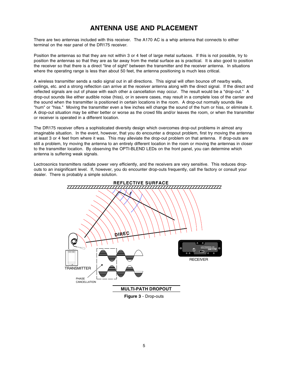 Antenna use and placement | Lectrosonics DR175NC User Manual | Page 5 / 10