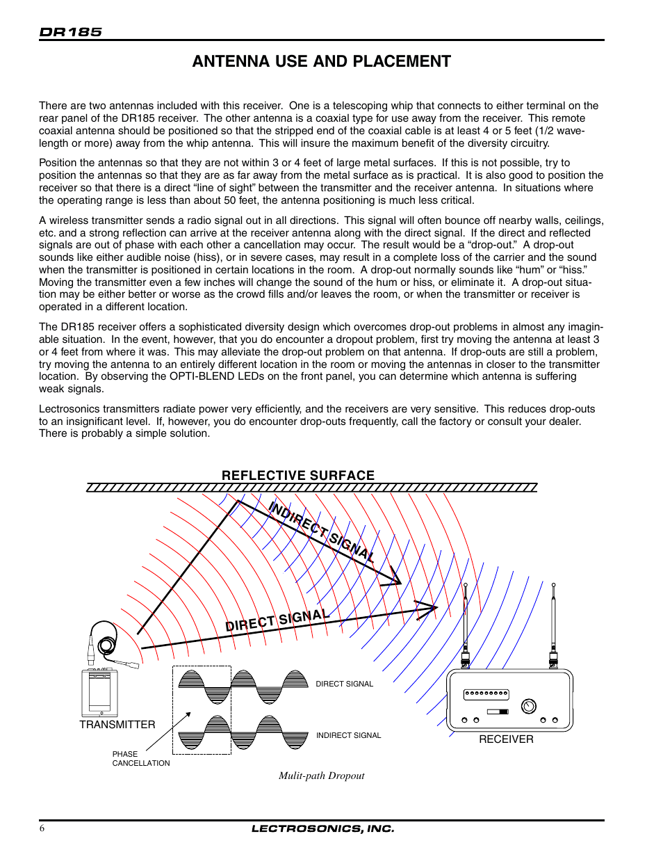 Antenna use and placement | Lectrosonics DR185 User Manual | Page 6 / 12