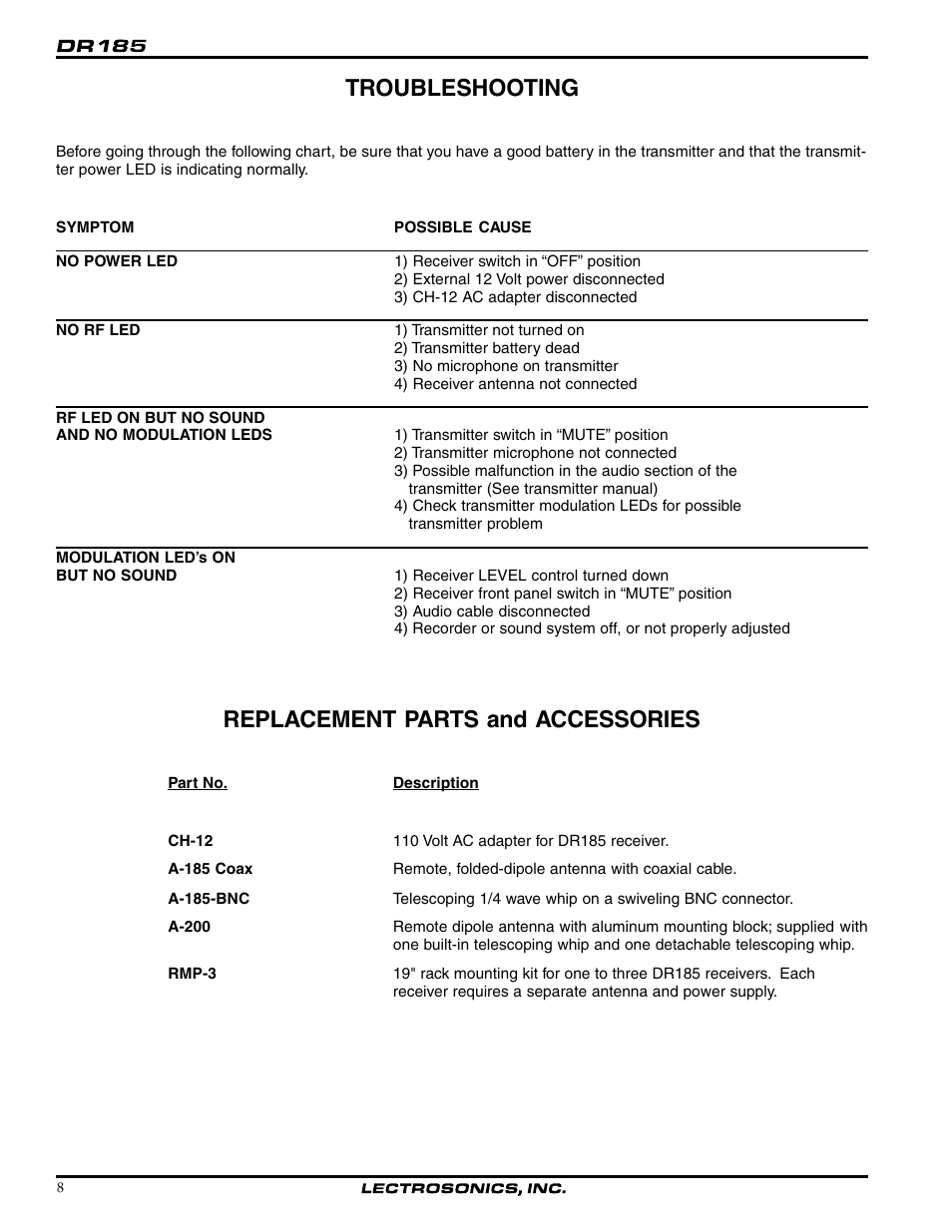 Troubleshooting, Replacement parts and accessories | Lectrosonics DR185 User Manual | Page 8 / 12