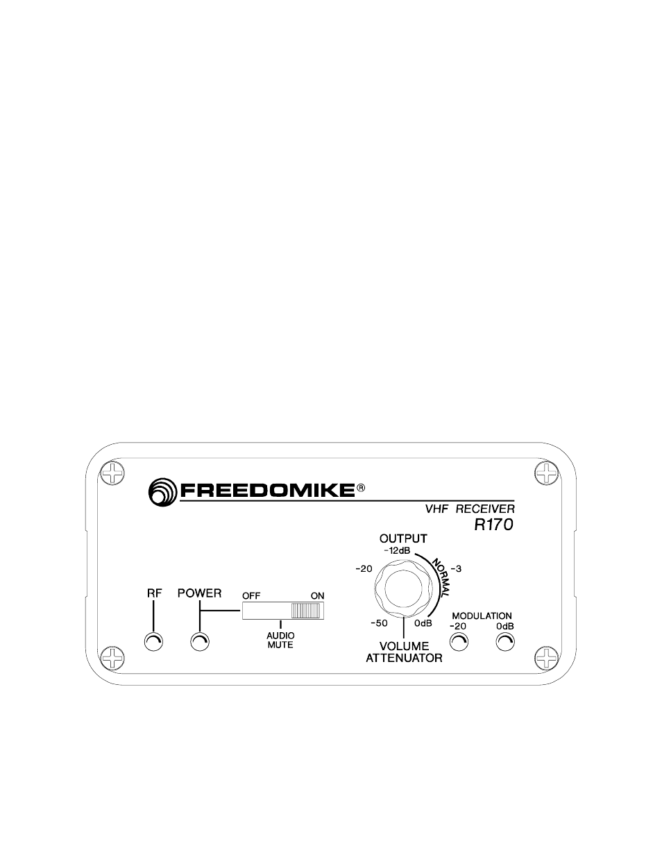 Receiver front panel | Lectrosonics R170 User Manual | Page 4 / 13