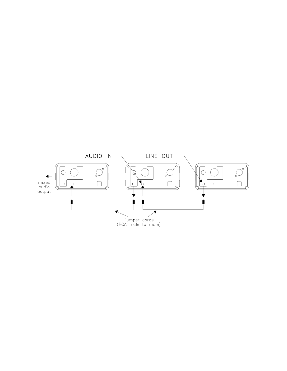 Multi-channel audio mixing, Mixing an external tape deck with receiver output | Lectrosonics R170 User Manual | Page 8 / 13