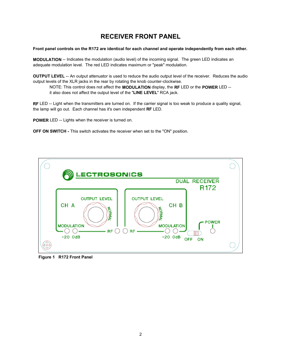 Receiver front panel | Lectrosonics R172 User Manual | Page 3 / 13