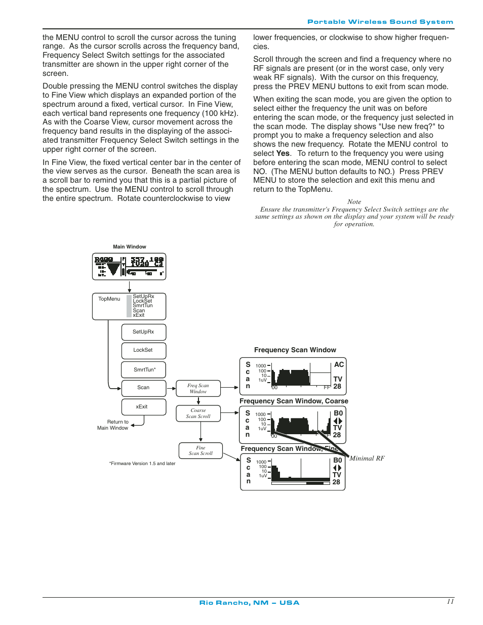 Lectrosonics R400 User Manual | Page 11 / 24