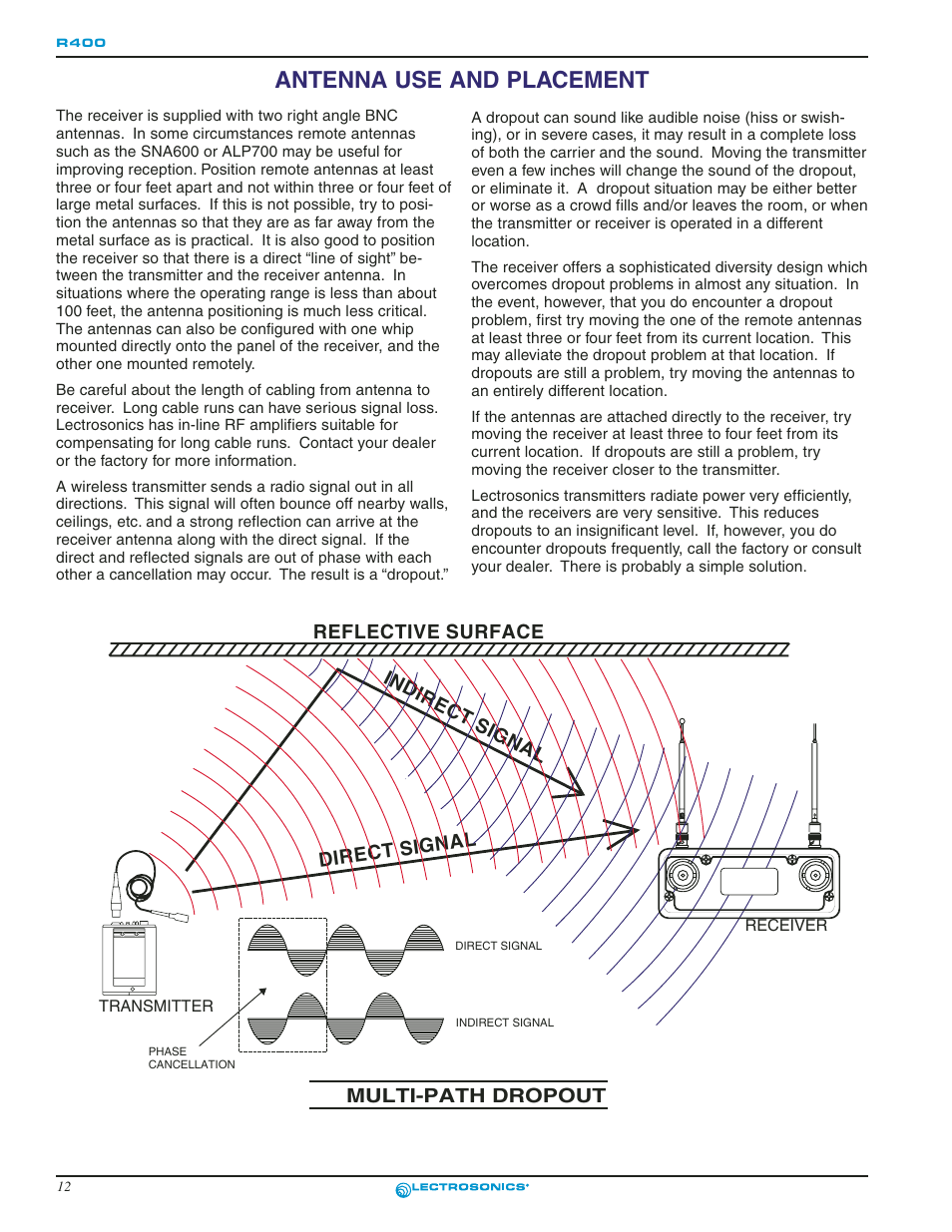 Antenna use and placement, Reflective surface direct signal indirect signal, Multi-path dropout | Lectrosonics R400 User Manual | Page 12 / 24