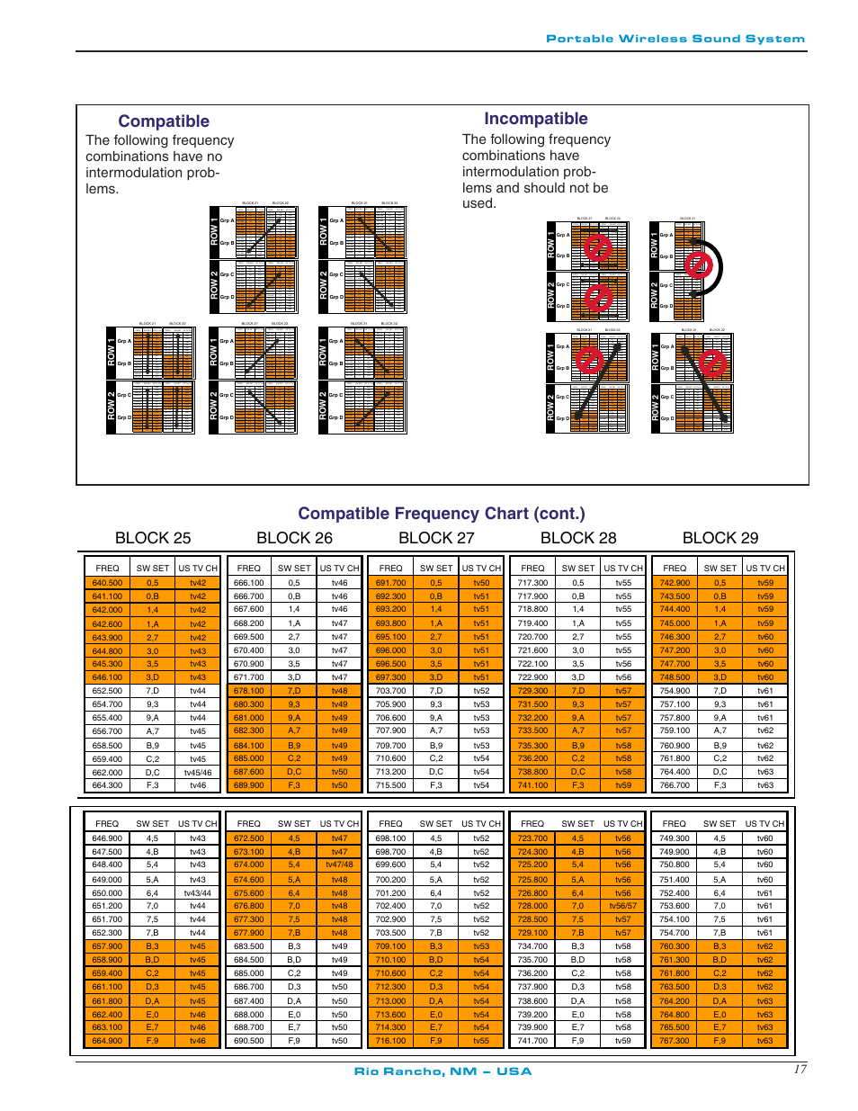 Compatible, Incompatible, Compatible frequency chart (cont.) | Lectrosonics R400 User Manual | Page 17 / 24