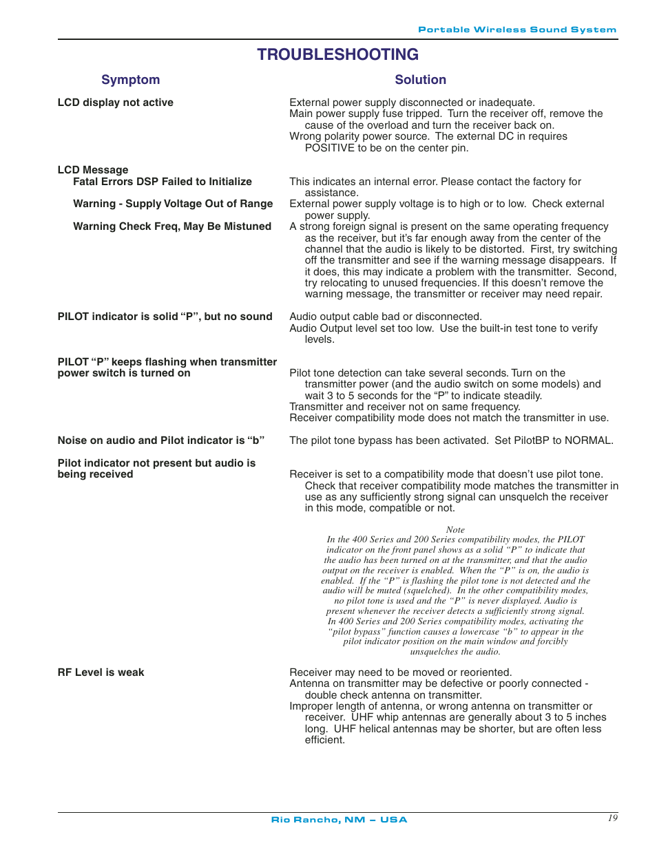 Troubleshooting | Lectrosonics R400 User Manual | Page 19 / 24