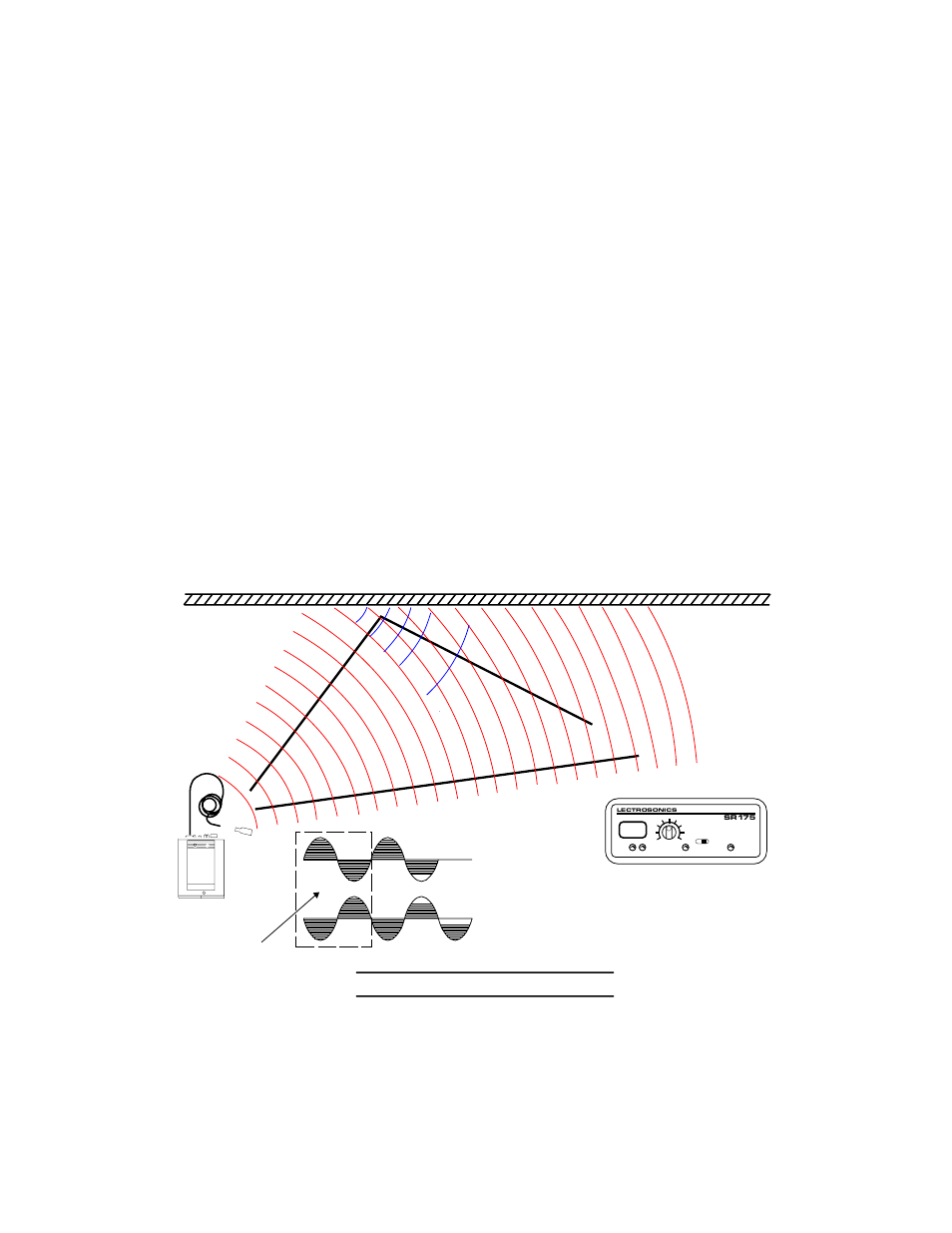 Antenna use and placement | Lectrosonics SR175 User Manual | Page 6 / 10