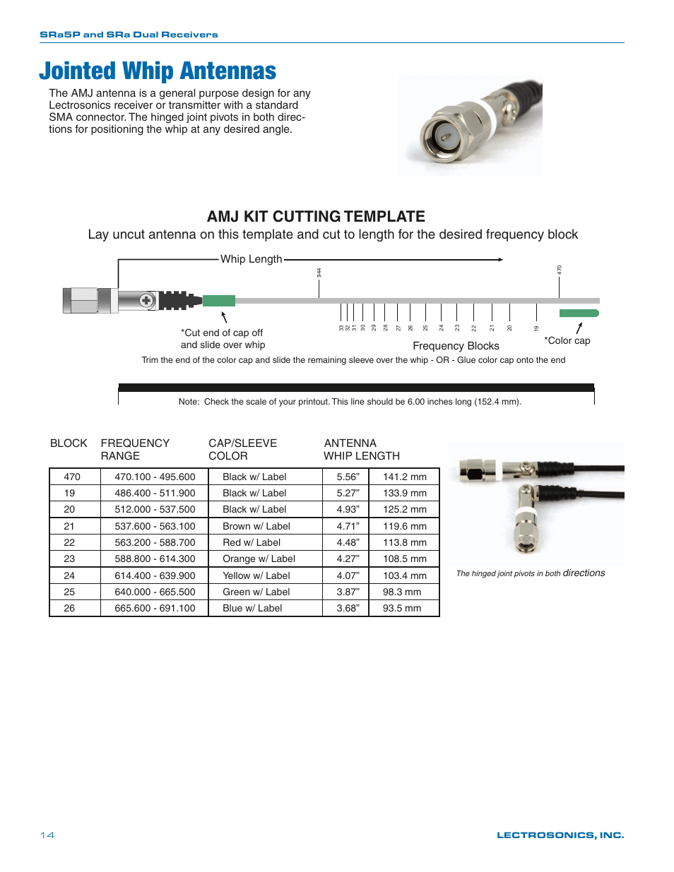 Jointed whip antennas, Amj kit cutting template | Lectrosonics SRa Series User Manual | Page 14 / 28