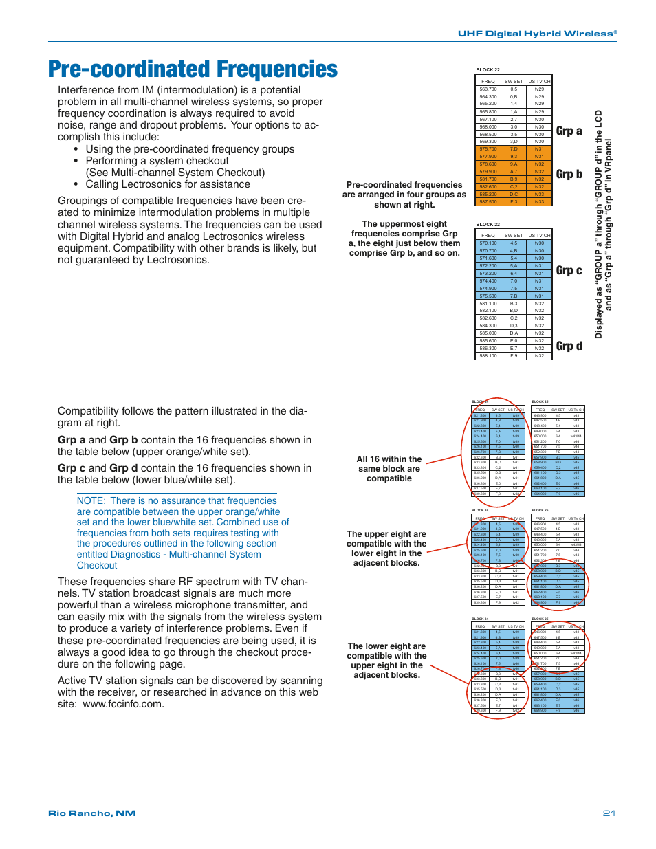 Pre-coordinated frequencies, Grp a, Grp b grp c grp d | Uhf digital hybrid wireless, Rio rancho, nm 21, All 16 within the same block are compatible | Lectrosonics SRa Series User Manual | Page 21 / 28