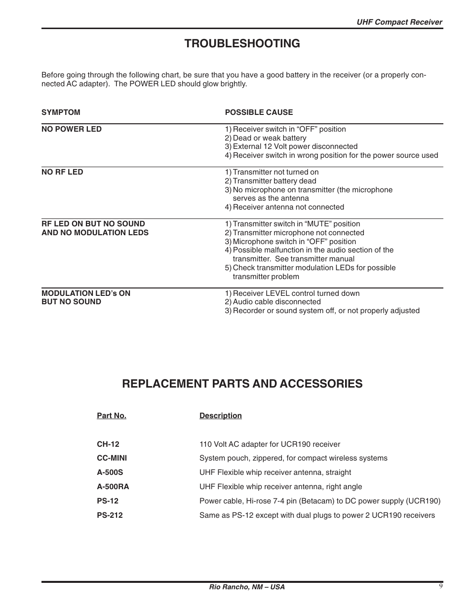 Troubleshooting, Replacement parts and accessories | Lectrosonics UCR190 User Manual | Page 9 / 12