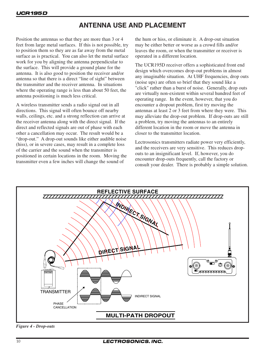 Antenna use and placement | Lectrosonics UCR195D User Manual | Page 10 / 16