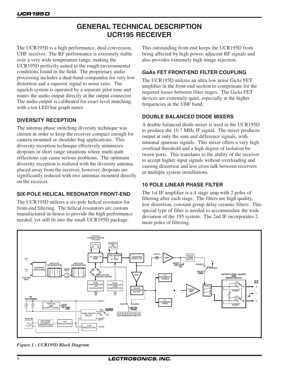 General technical description ucr195 receiver, Figure 1 - ucr195d block diagram | Lectrosonics UCR195D User Manual | Page 6 / 16