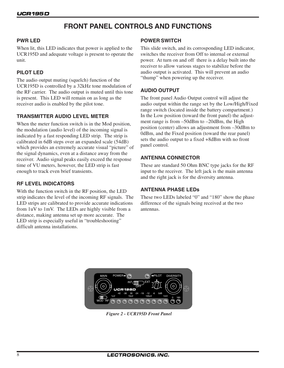 Front panel controls and functions | Lectrosonics UCR195D User Manual | Page 8 / 16