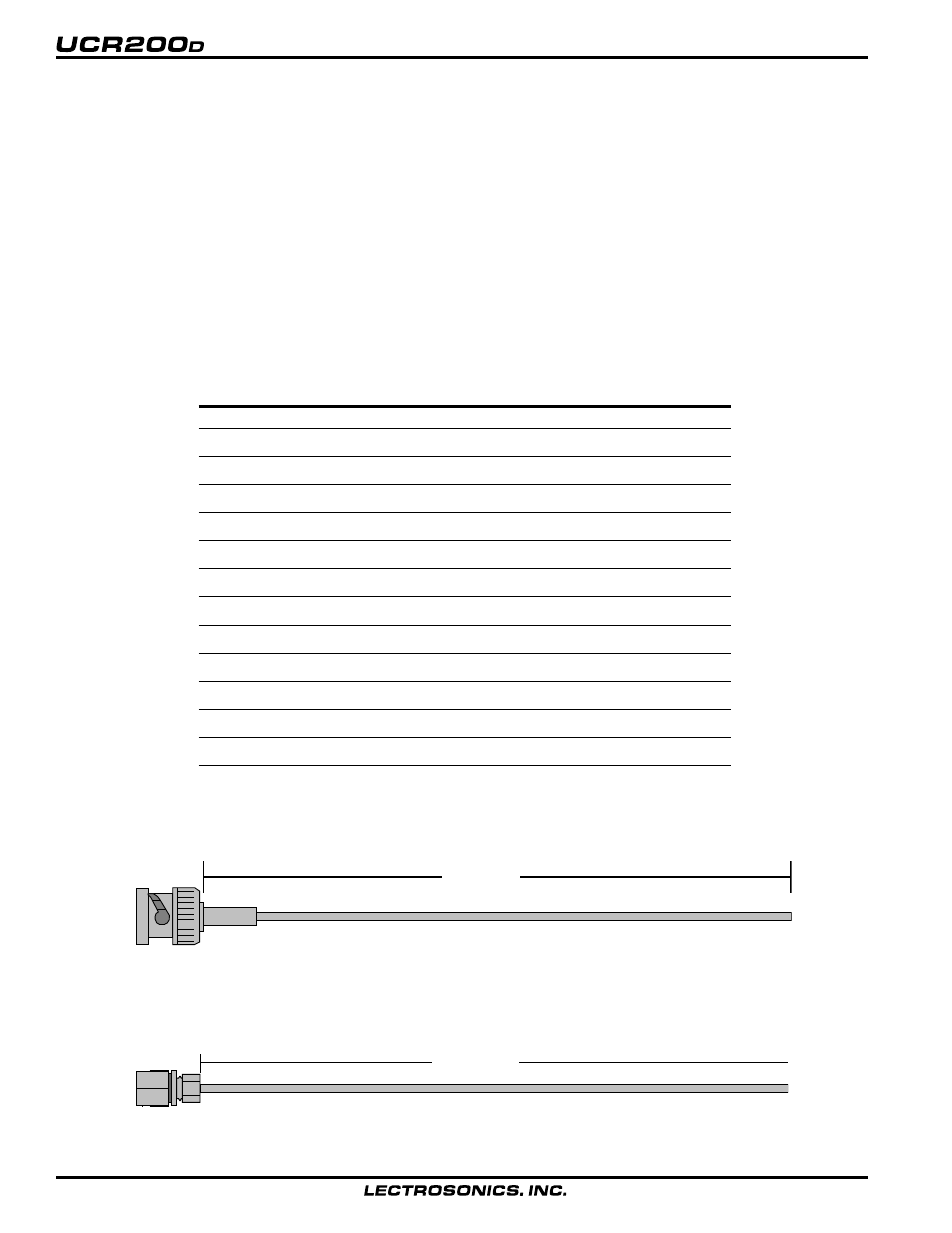 Frequency blocks and ranges | Lectrosonics UCR200d User Manual | Page 10 / 14