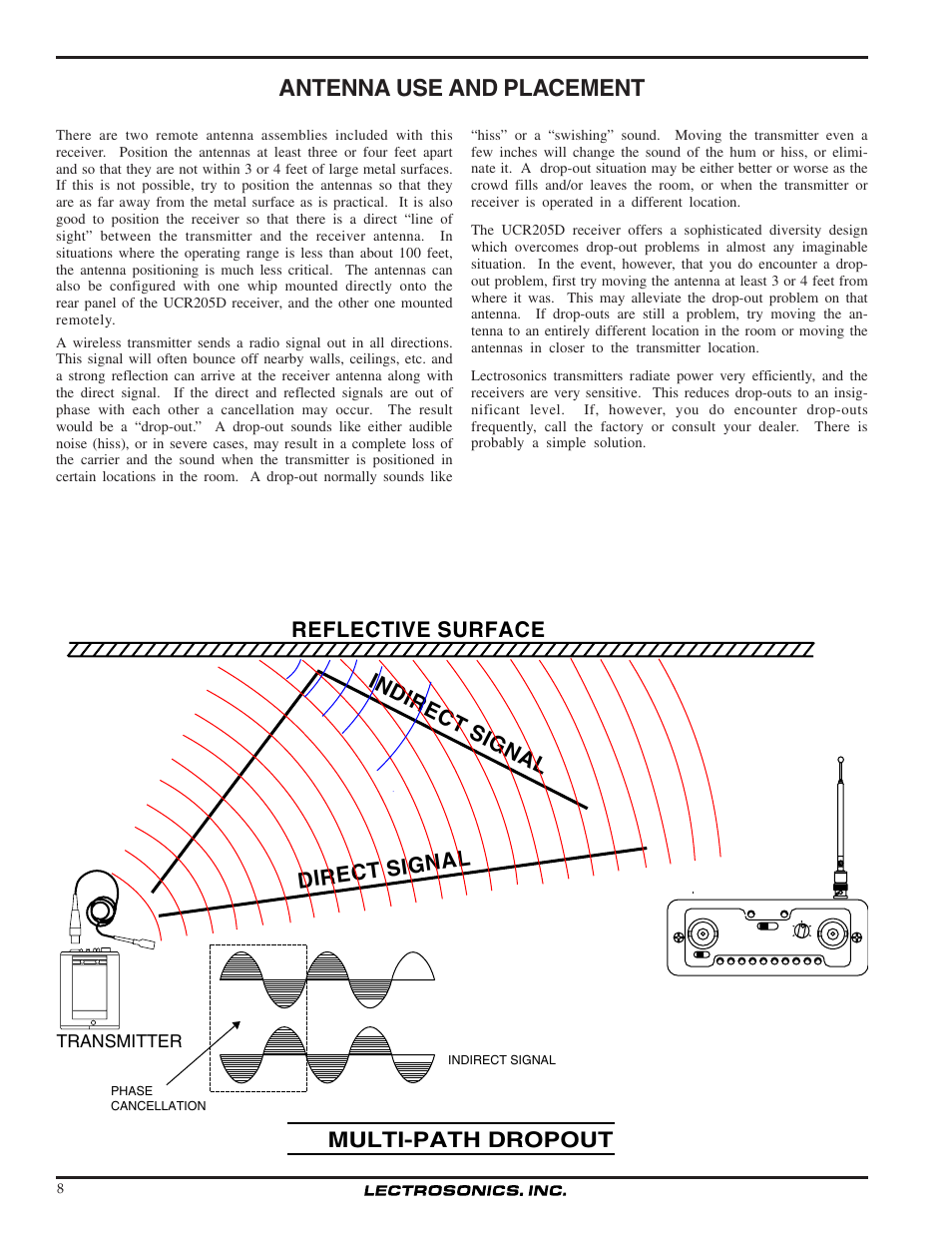 Antenna use and placement, Direct signal indirect signal, Reflective surface | Multi-path dropout | Lectrosonics UCR205d User Manual | Page 8 / 14