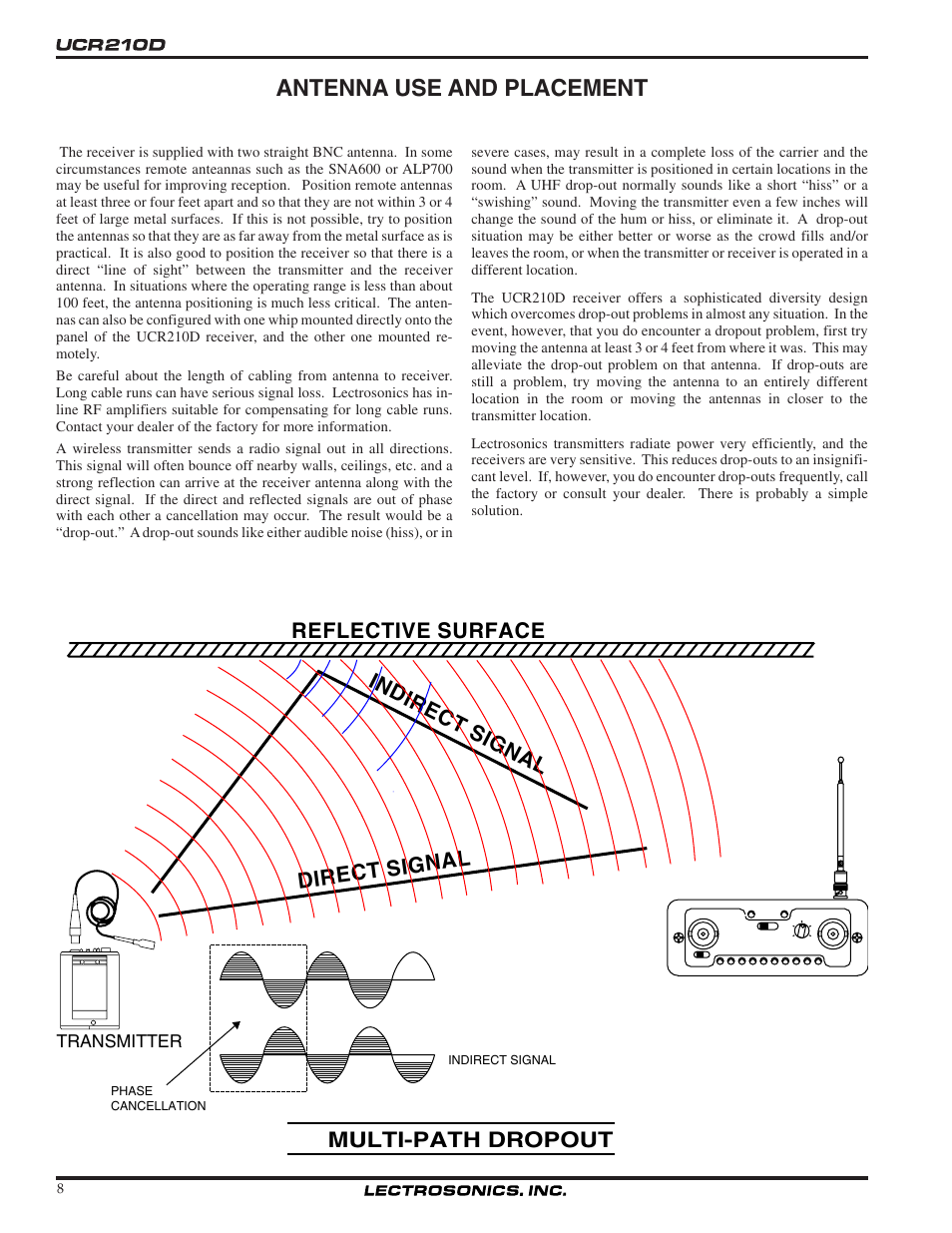 Antenna use and placement, Reflective surface direct signal indirect signal, Multi-path dropout | Lectrosonics UCR210d User Manual | Page 8 / 14