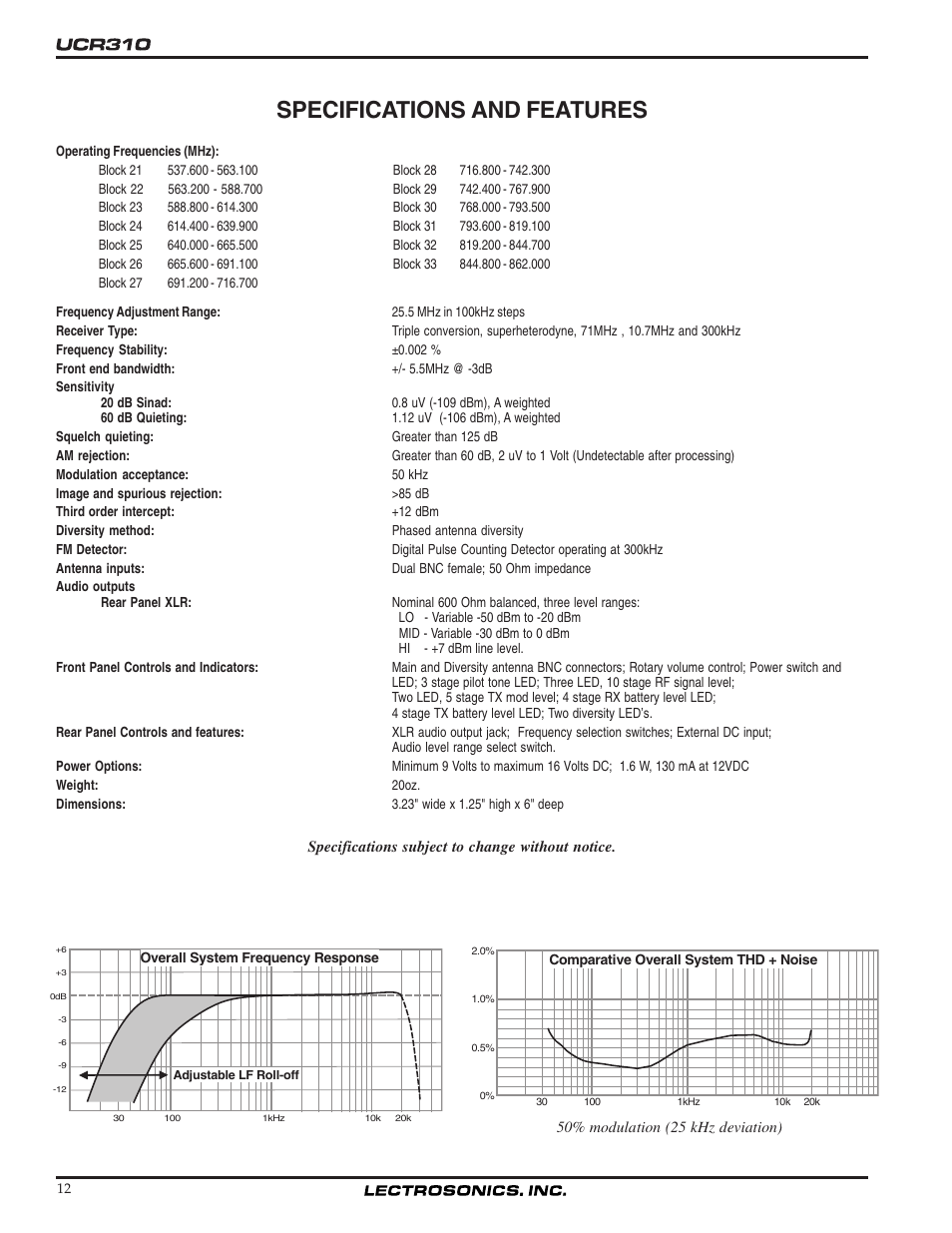 Specifications and features | Lectrosonics UCR310 User Manual | Page 12 / 14
