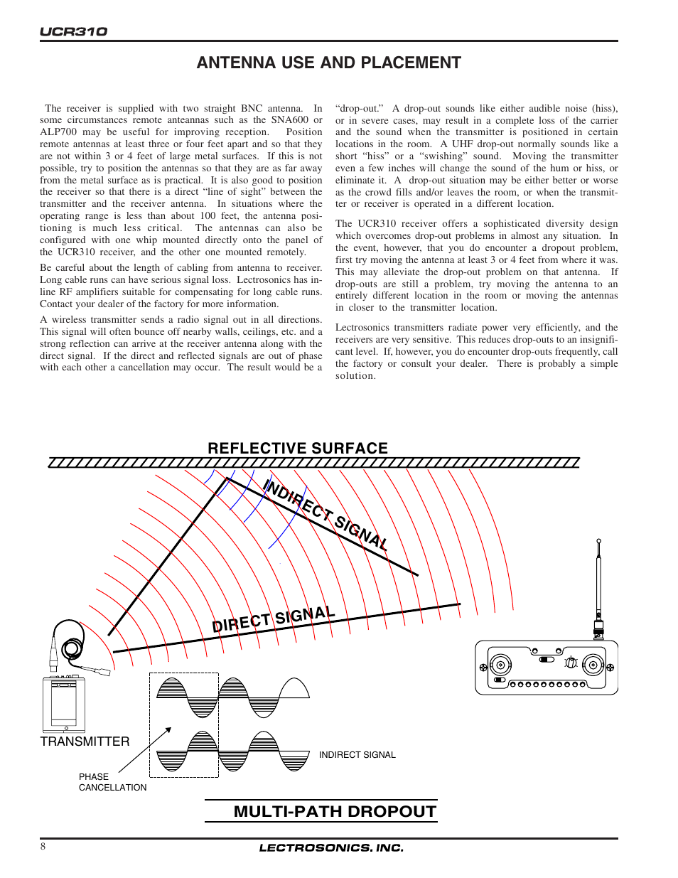 Antenna use and placement, Reflective surface direct signal indirect signal, Multi-path dropout | Lectrosonics UCR310 User Manual | Page 8 / 14