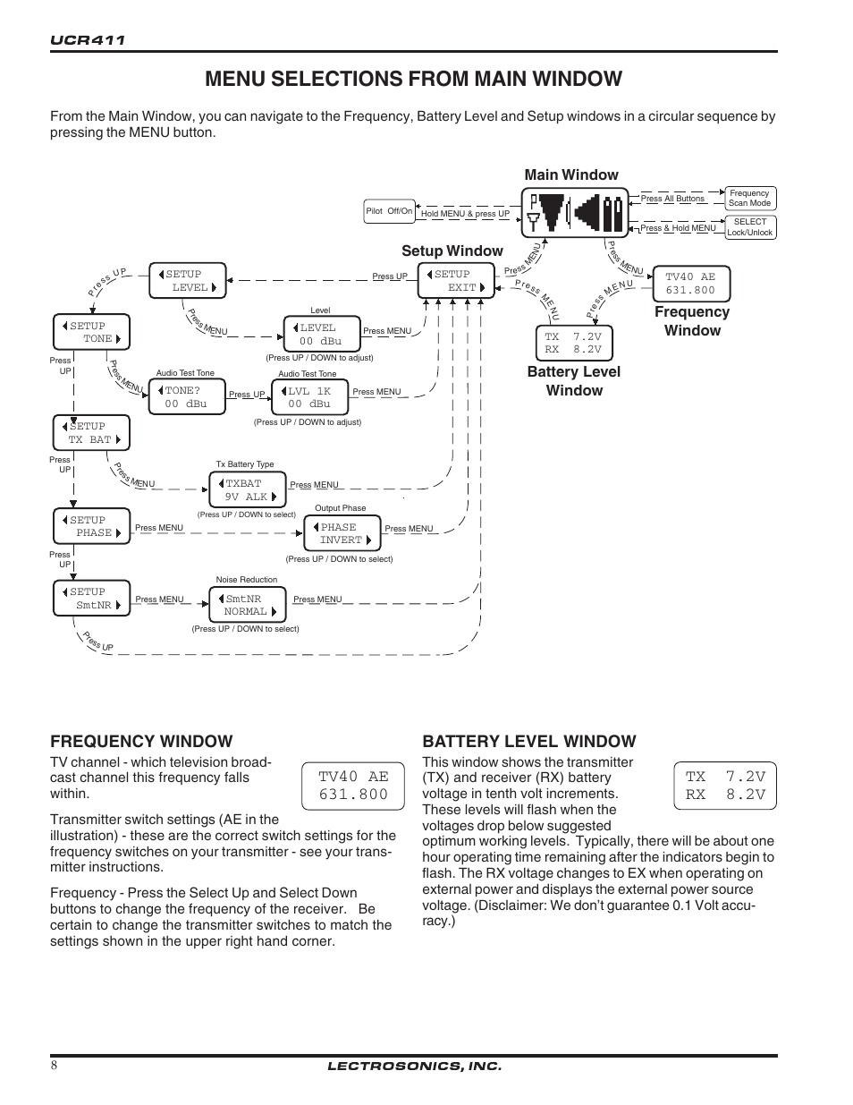 Menu selections from main window, Frequency window, Tv40 ae | Battery level window, Tx 7.2v, Rx 8.2v, Main window, Battery level window frequency window, Setup window, Within | Lectrosonics UCR411 User Manual | Page 8 / 16