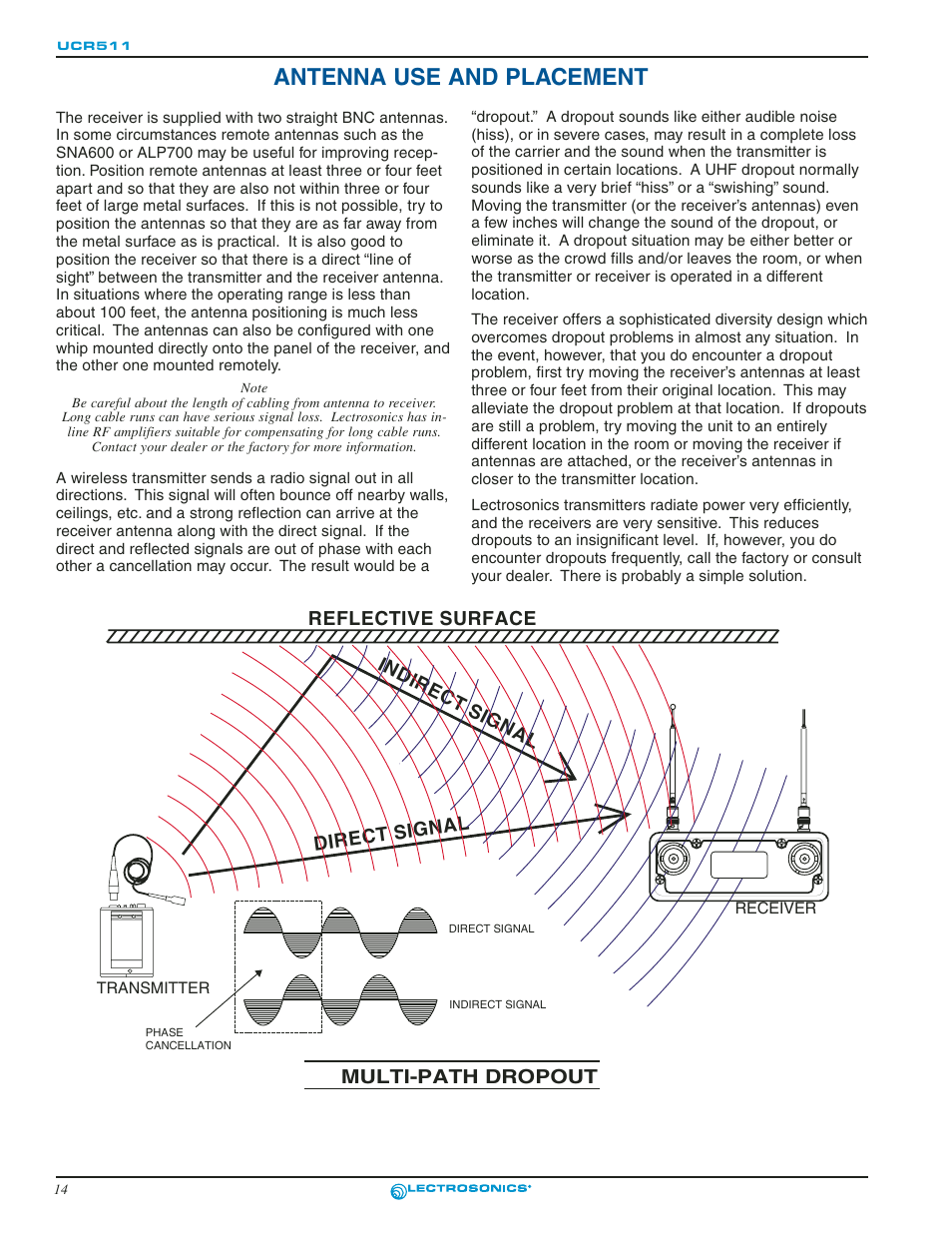 Antenna use and placement, Reflective surface direct signal indirect signal, Multi-path dropout | Lectrosonics UCR511 User Manual | Page 14 / 28