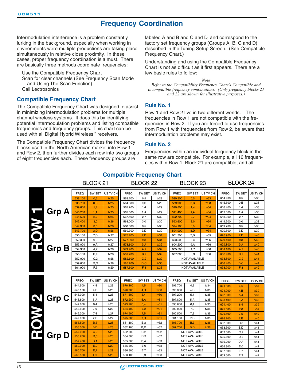 Frequency coordination, Compatible frequency chart, Rule no. 1 | Rule no. 2, Ro w 1 r o w 2, Grp a grp b grp c grp d | Lectrosonics UCR511 User Manual | Page 18 / 28