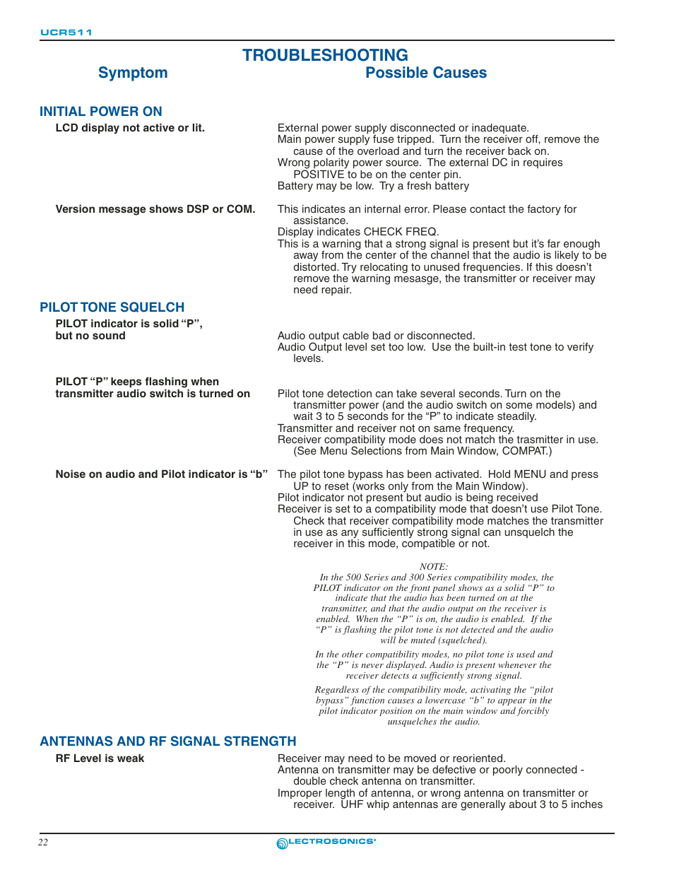Troubleshooting, Initial power on, Pilot tone squelch | Antennas and rf signal strength, Symptom possible causes | Lectrosonics UCR511 User Manual | Page 22 / 28