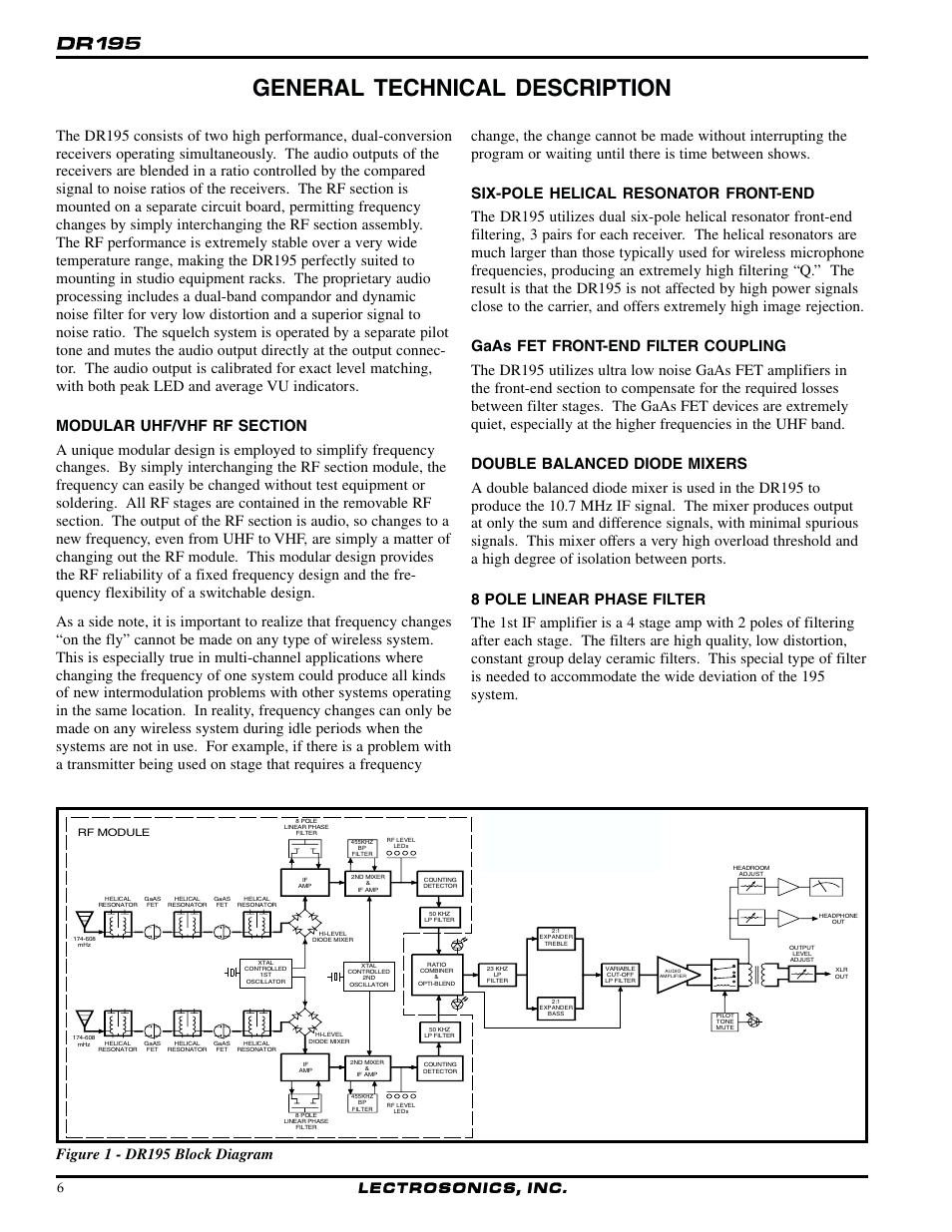 General technical description, Figure 1 - dr195 block diagram, Rf module | Lectrosonics UDR195 User Manual | Page 6 / 18