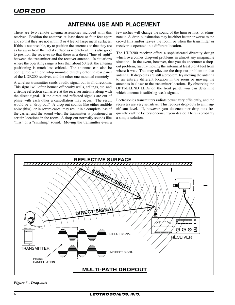 Antenna use and placement, Indirect signal | Lectrosonics UDR200a User Manual | Page 6 / 12