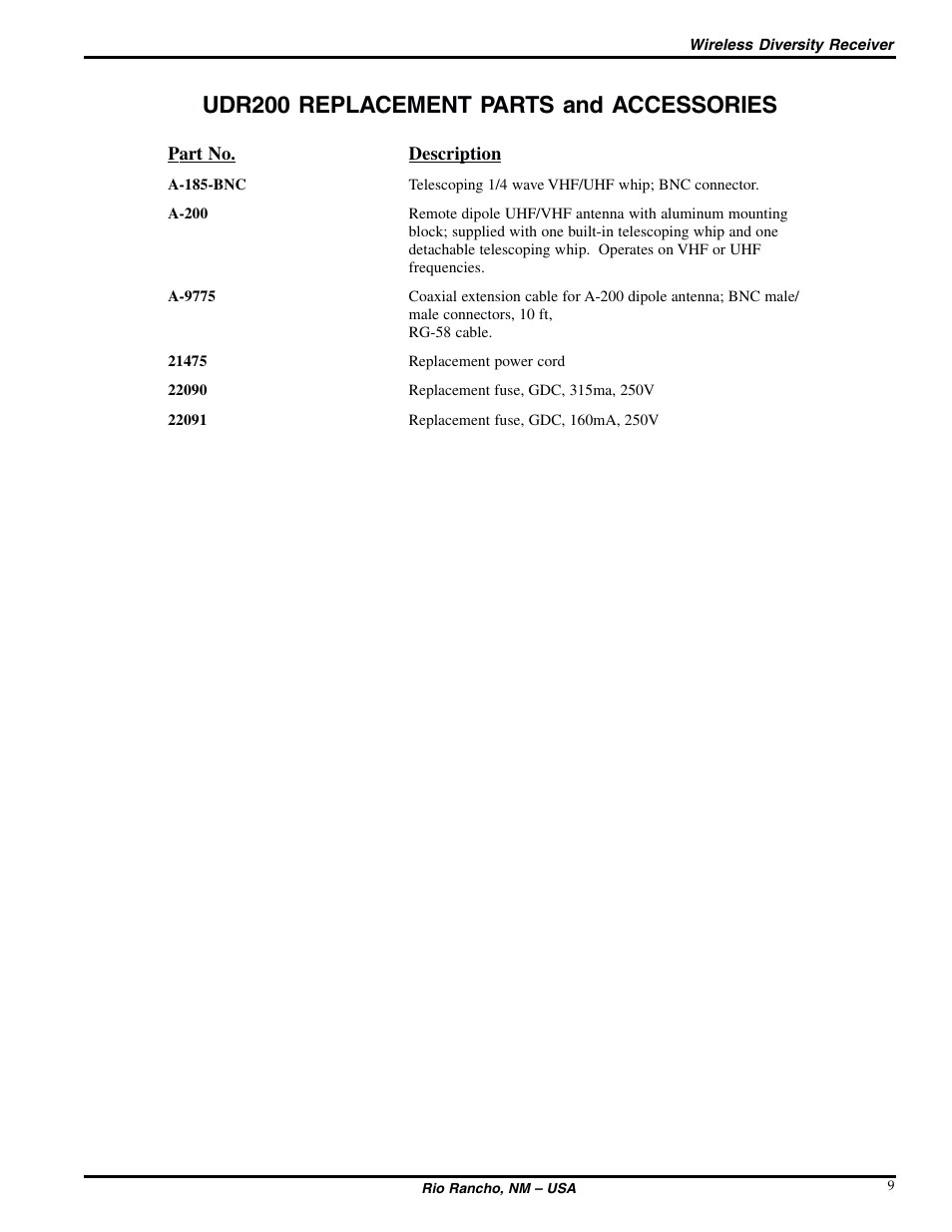 Udr200 replacement parts and accessories | Lectrosonics UDR200a User Manual | Page 9 / 12