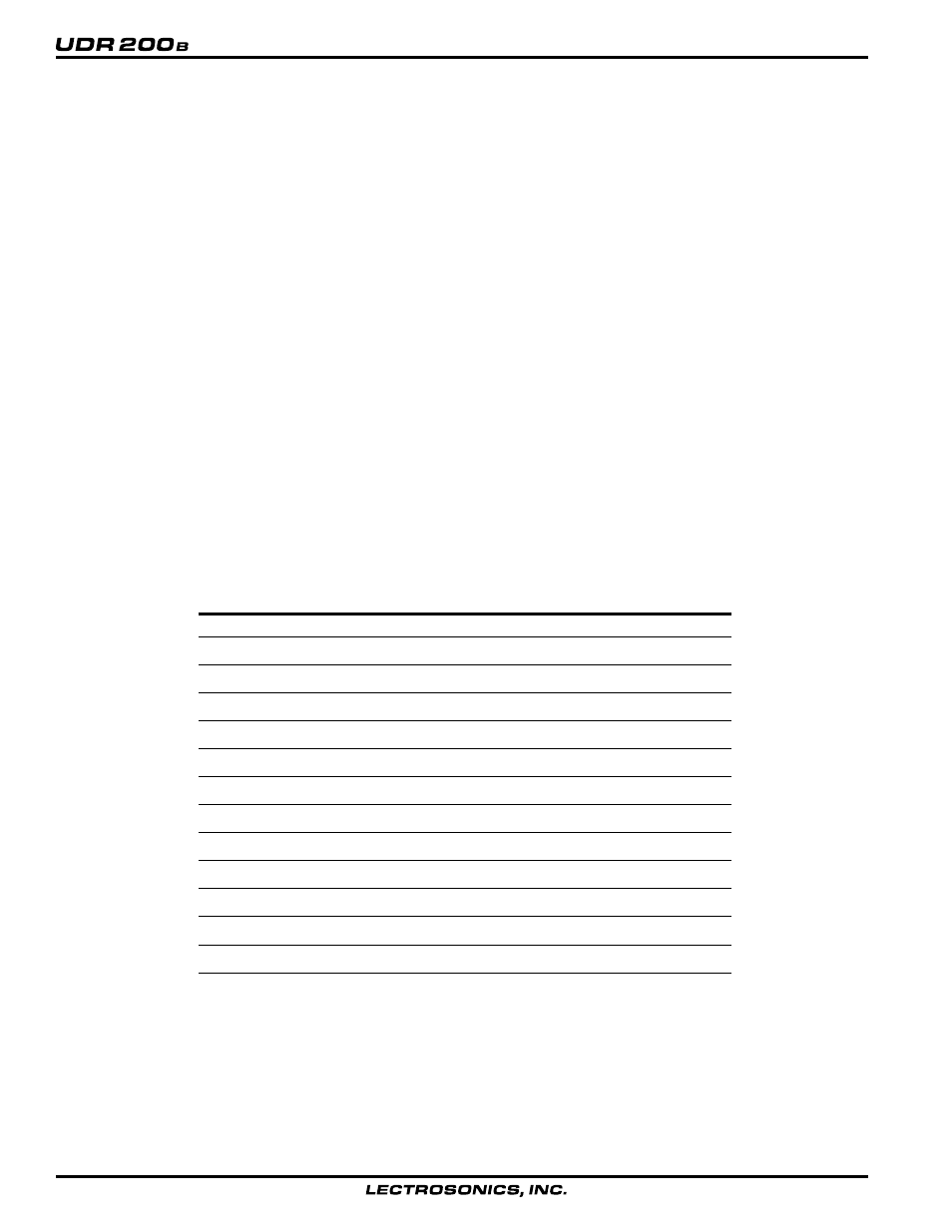Frequency blocks and ranges | Lectrosonics UDR200b User Manual | Page 14 / 22