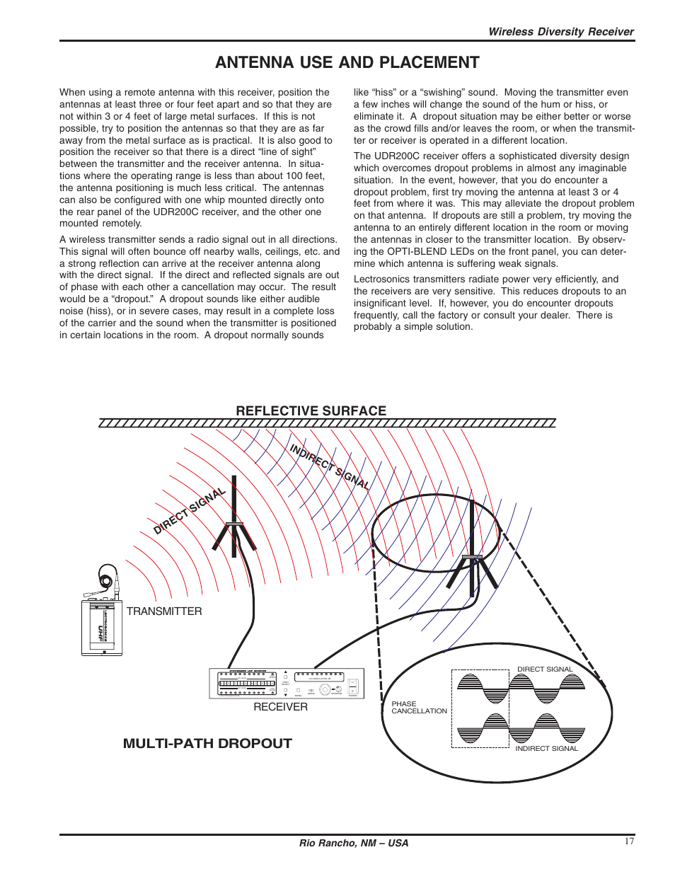 Antenna use and placement, Multi-path dropout, Reflective surface | Wireless diversity receiver, Transmitter receiver | Lectrosonics UDR200c User Manual | Page 17 / 26