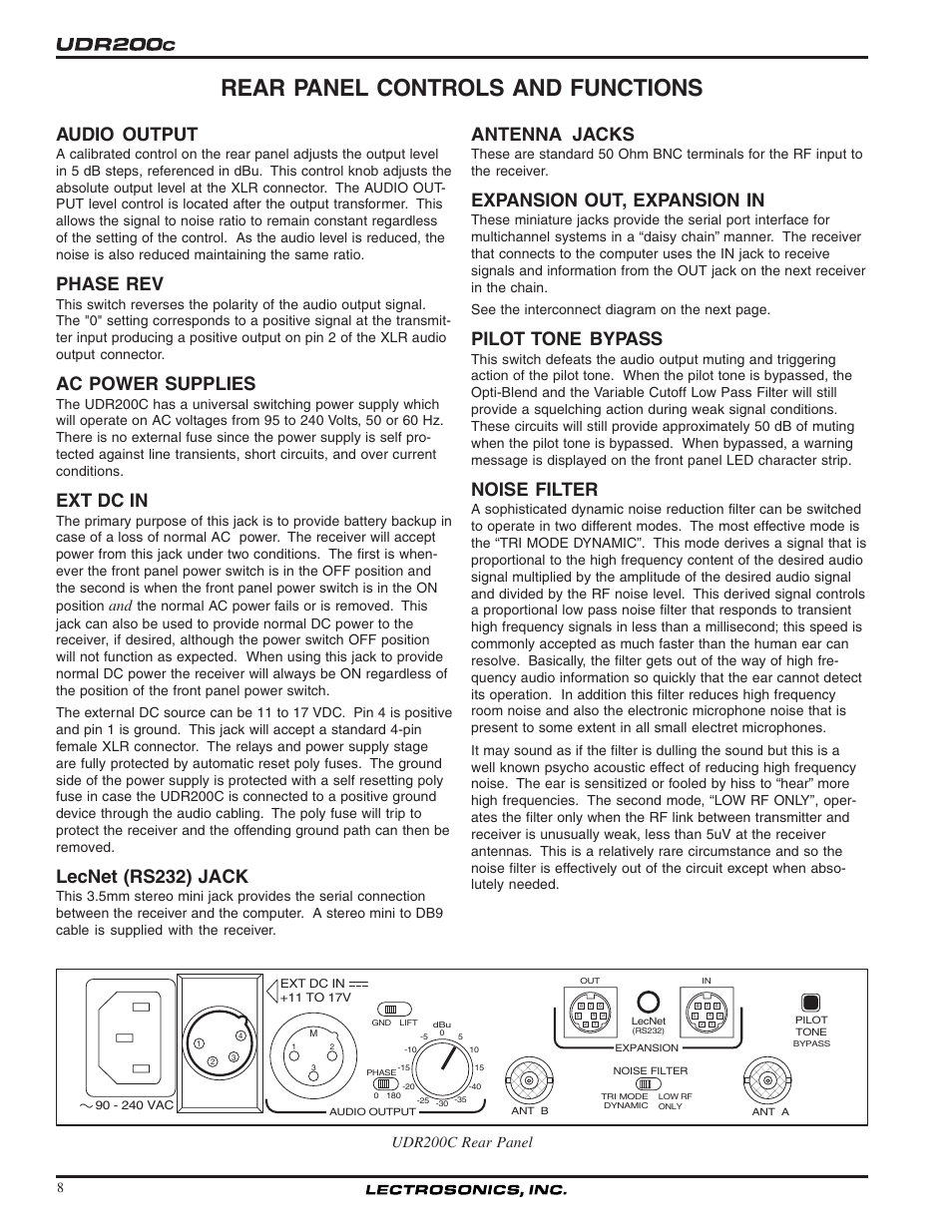 Rear panel controls and functions, Audio output, Phase rev | Ac power supplies, Ext dc in, Lecnet (rs232) jack, Antenna jacks, Expansion out, expansion in, Pilot tone bypass, Noise filter | Lectrosonics UDR200c User Manual | Page 8 / 26