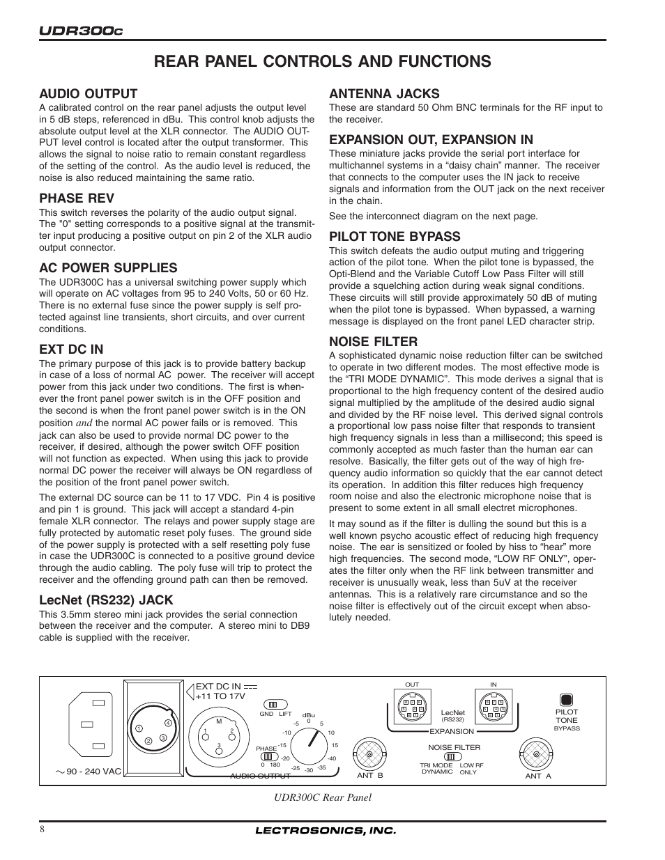 Rear panel controls and functions, Audio output, Phase rev | Ac power supplies, Ext dc in, Lecnet (rs232) jack, Antenna jacks, Expansion out, expansion in, Pilot tone bypass, Noise filter | Lectrosonics UDR300c User Manual | Page 8 / 26