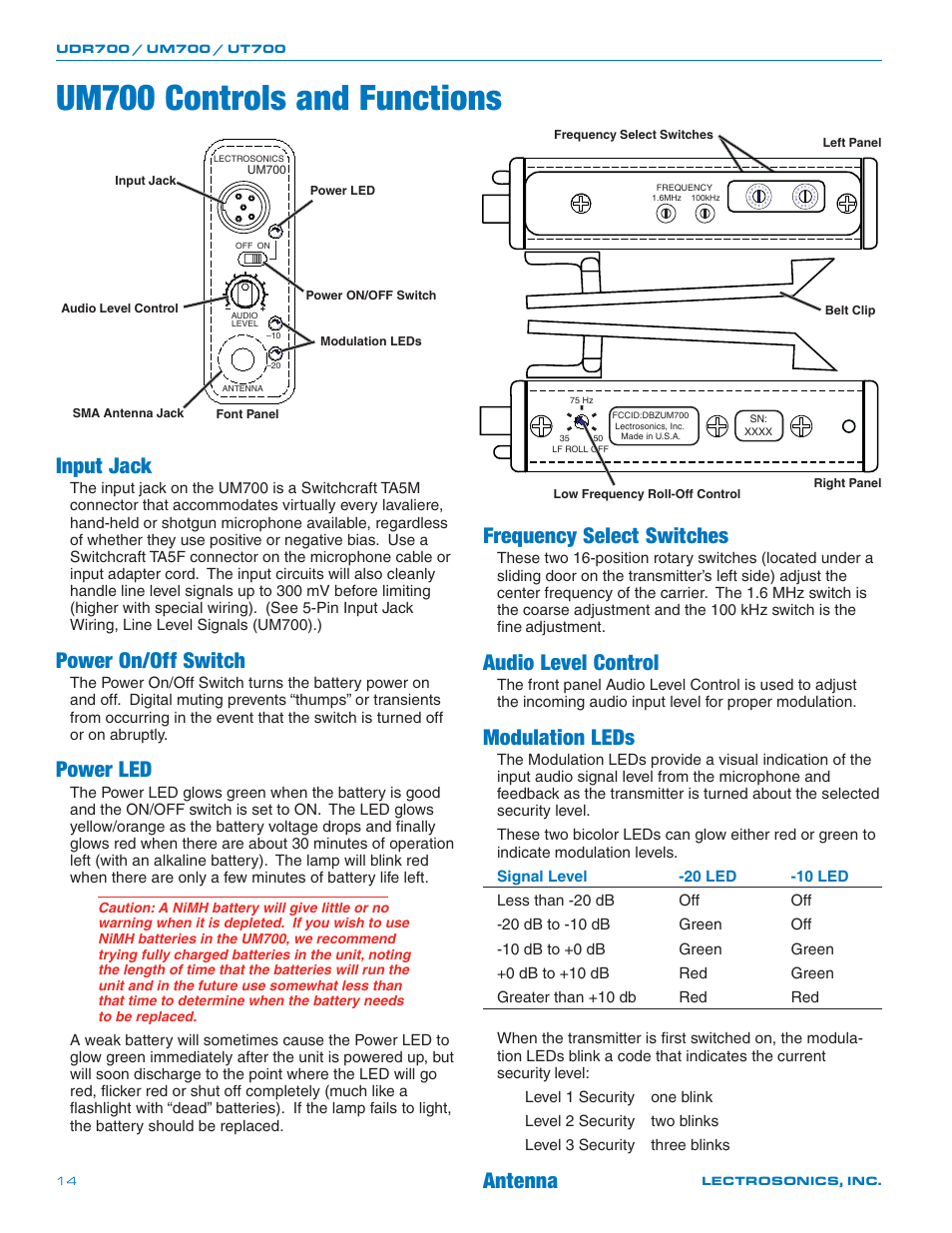 Um700 controls and functions, Input jack, Power on/off switch | Power led, Frequency select switches, Audio level control, Modulation leds, Antenna | Lectrosonics UT700 User Manual | Page 14 / 36