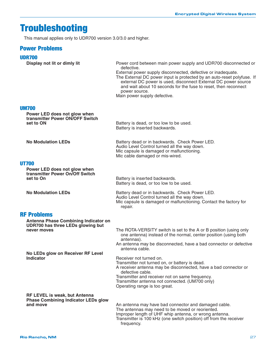 Troubleshooting, Power problems, Rf problems | Udr700, Um700, Ut700 | Lectrosonics UT700 User Manual | Page 27 / 36