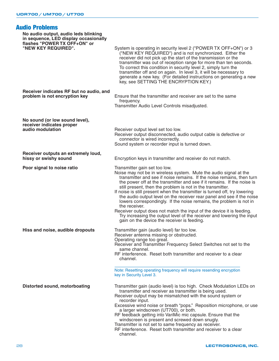Audio problems | Lectrosonics UT700 User Manual | Page 28 / 36