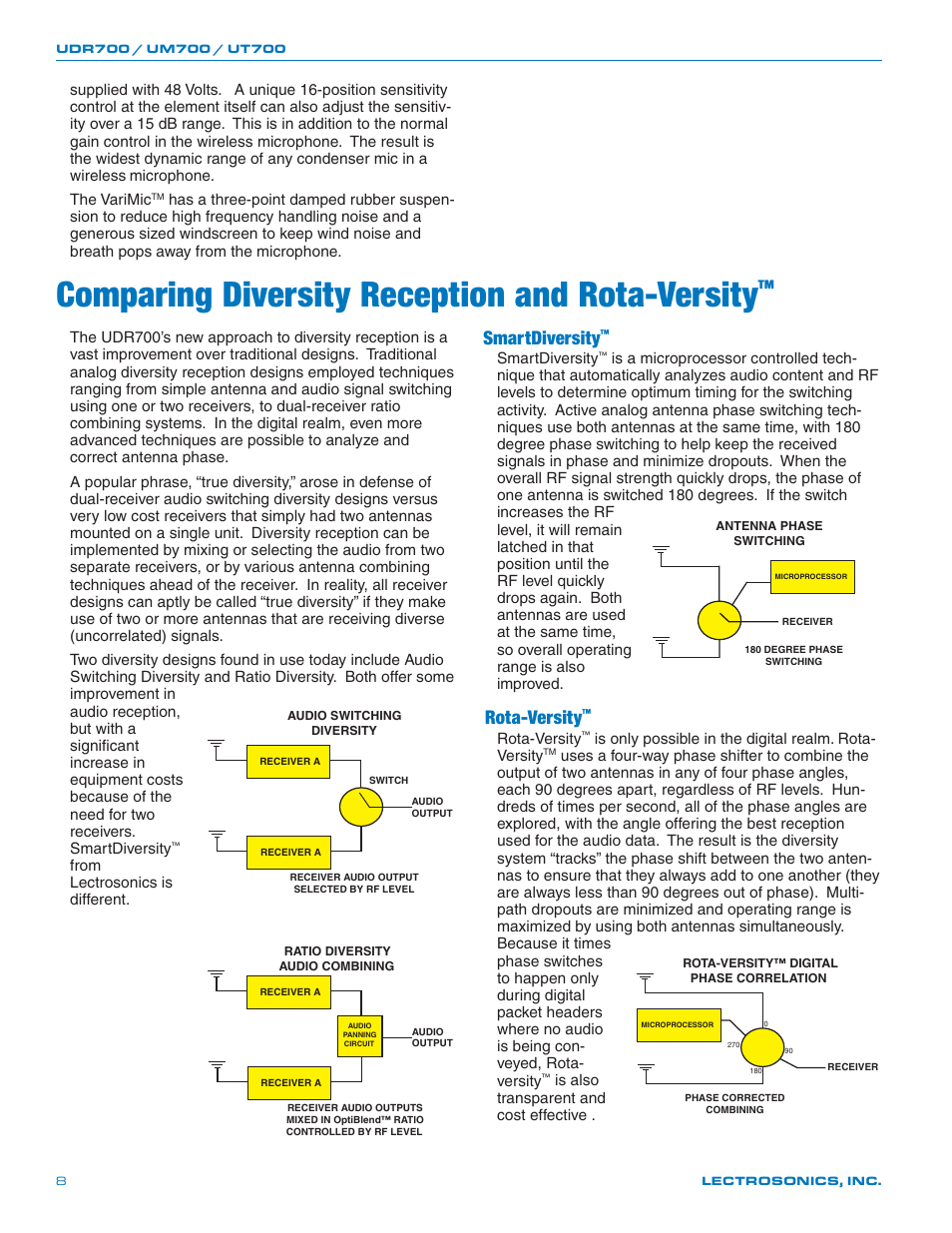 Comparing diversity reception and rota-versity, Smartdiversity, Rota-versity | Lectrosonics UT700 User Manual | Page 8 / 36