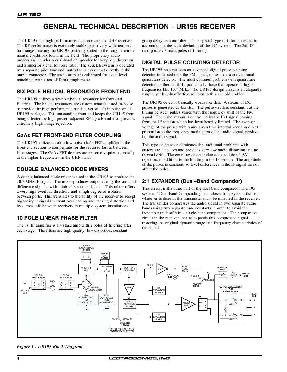 General technical description - ur195 receiver, Six-pole helical resonator front-end, Gaas fet front-end filter coupling | Double balanced diode mixers, 10 pole linear phase filter, Digital pulse counting detector, 1 expander (dual–band compandor), Figure 1 - ur195 block diagram | Lectrosonics UT195 User Manual | Page 4 / 12