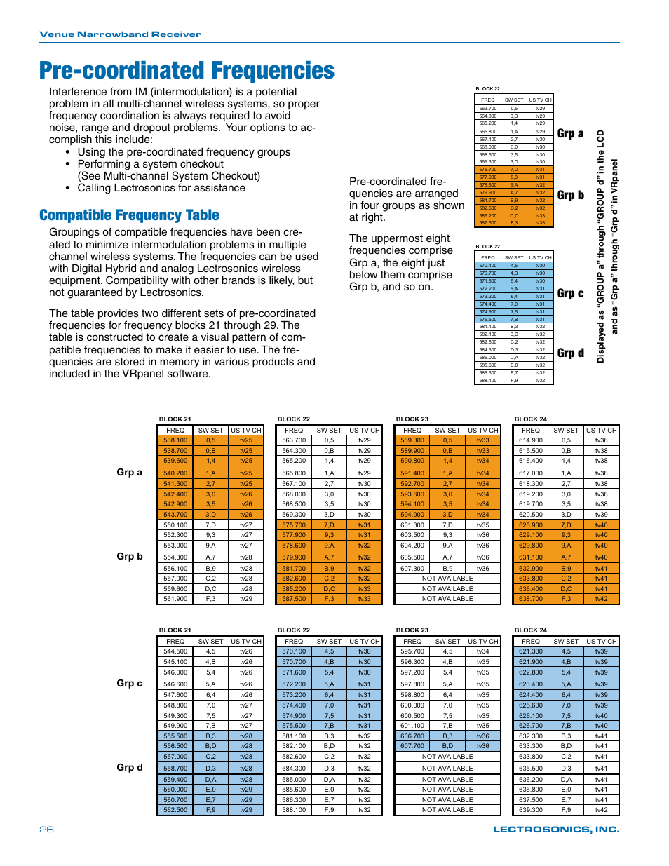 Pre-coordinated frequencies, Compatible frequency table, Grp a | Grp b, Grp c grp d, Pre-coordinated fre­ quencies are arranged, The uppermost eight, Grp a grp b, Grp c, Grp d | Lectrosonics Venue (Narrowband) User Manual | Page 26 / 32