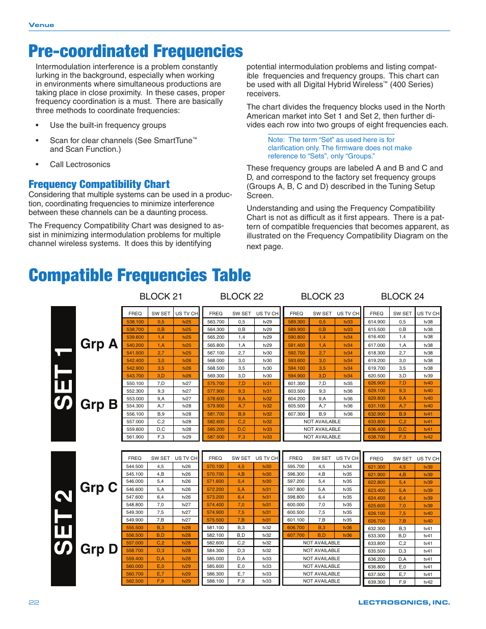 Pre-coordinated frequencies, Frequency compatibility chart, Compatible frequencies table | Set 1, Set 2, Grp a grp b, Grp c grp d, And scan function.) • call lectrosonics | Lectrosonics Venue 3.9 User Manual | Page 22 / 28