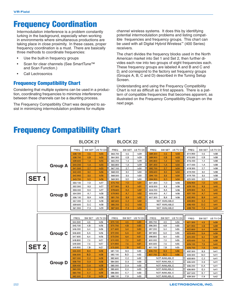 Frequency coordination, Frequency compatibility chart | Lectrosonics VRFIELD (Narrowband) User Manual | Page 22 / 28