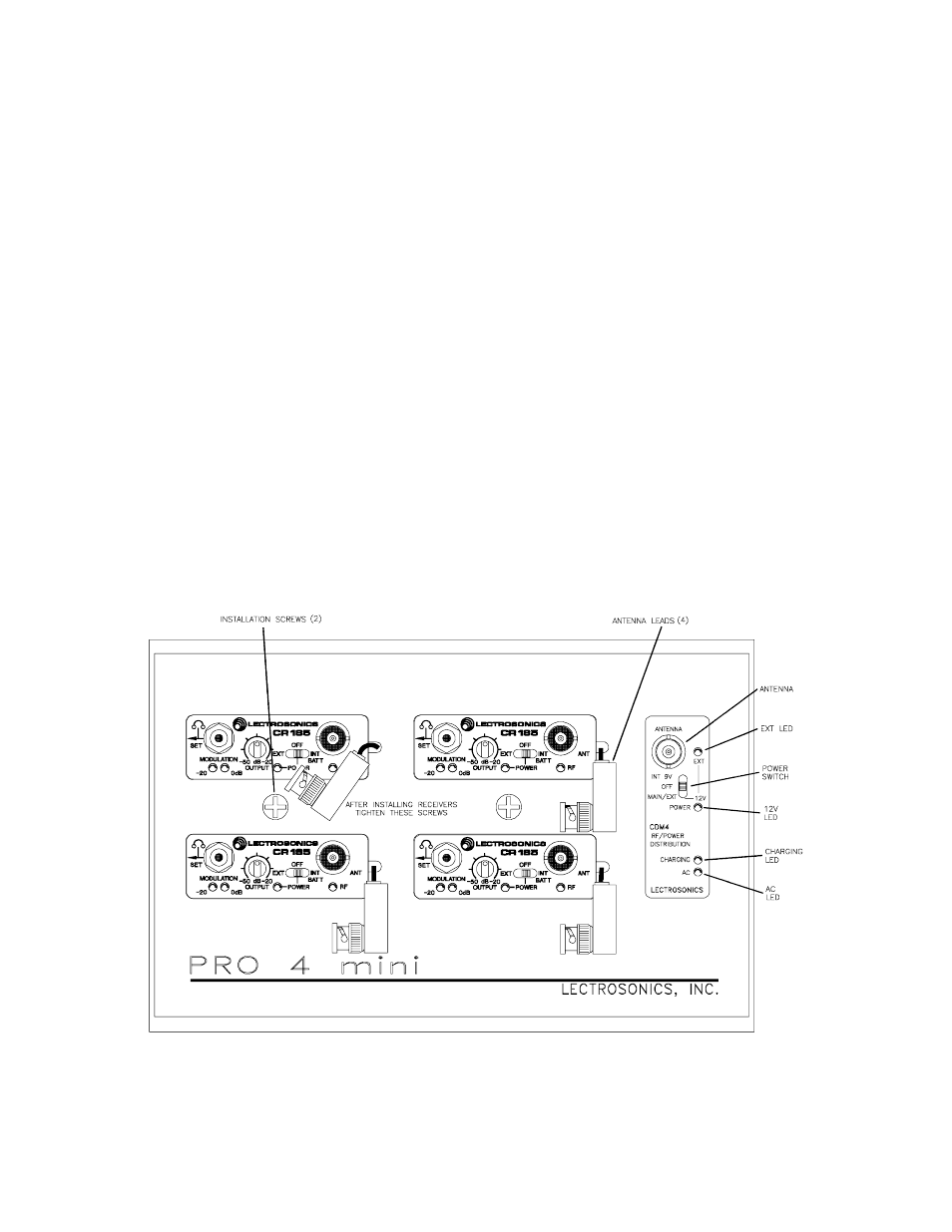 Front panel description | Lectrosonics Pro 4 Mini User Manual | Page 4 / 10