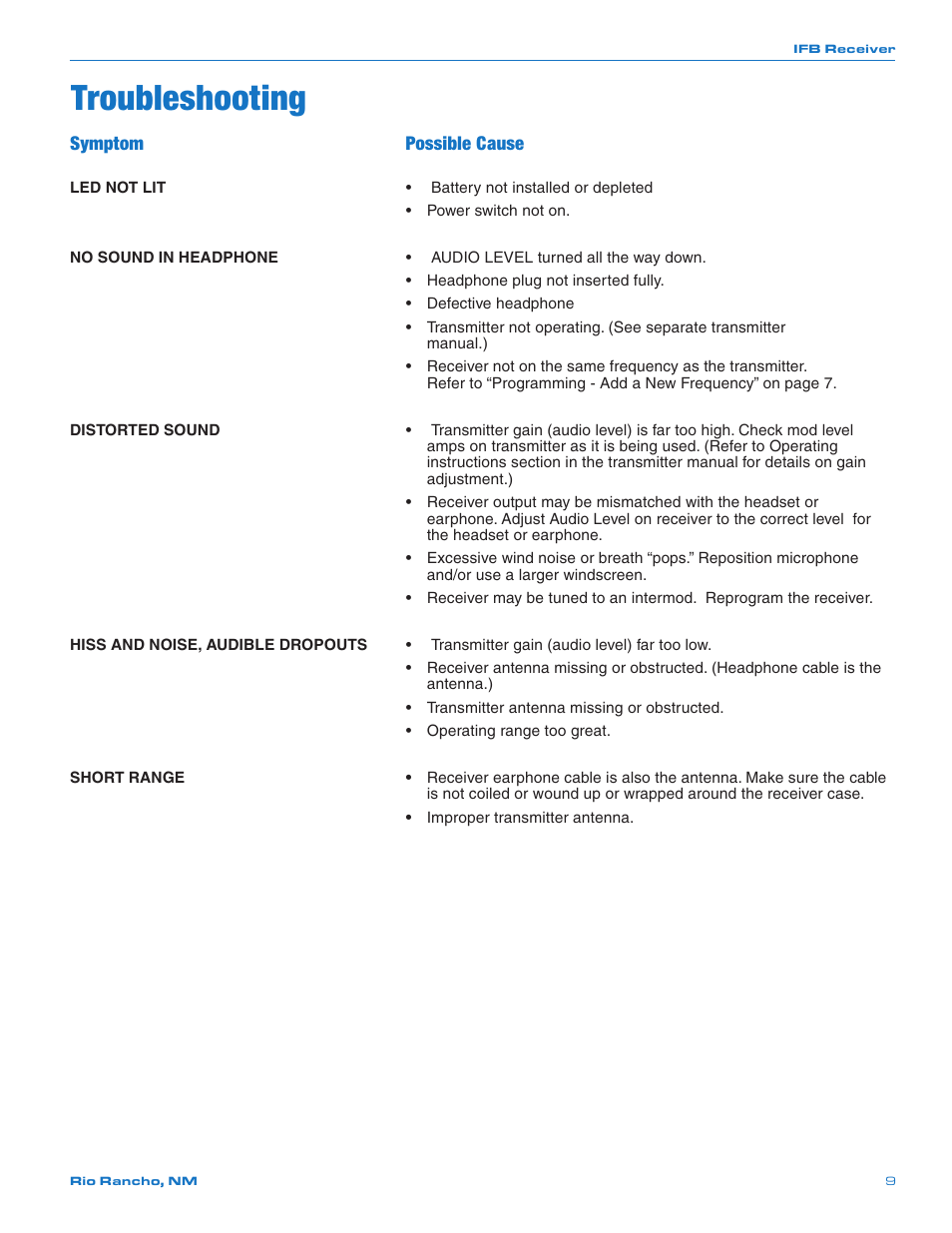 Troubleshooting, Symptom possible cause | Lectrosonics R5a User Manual | Page 9 / 12