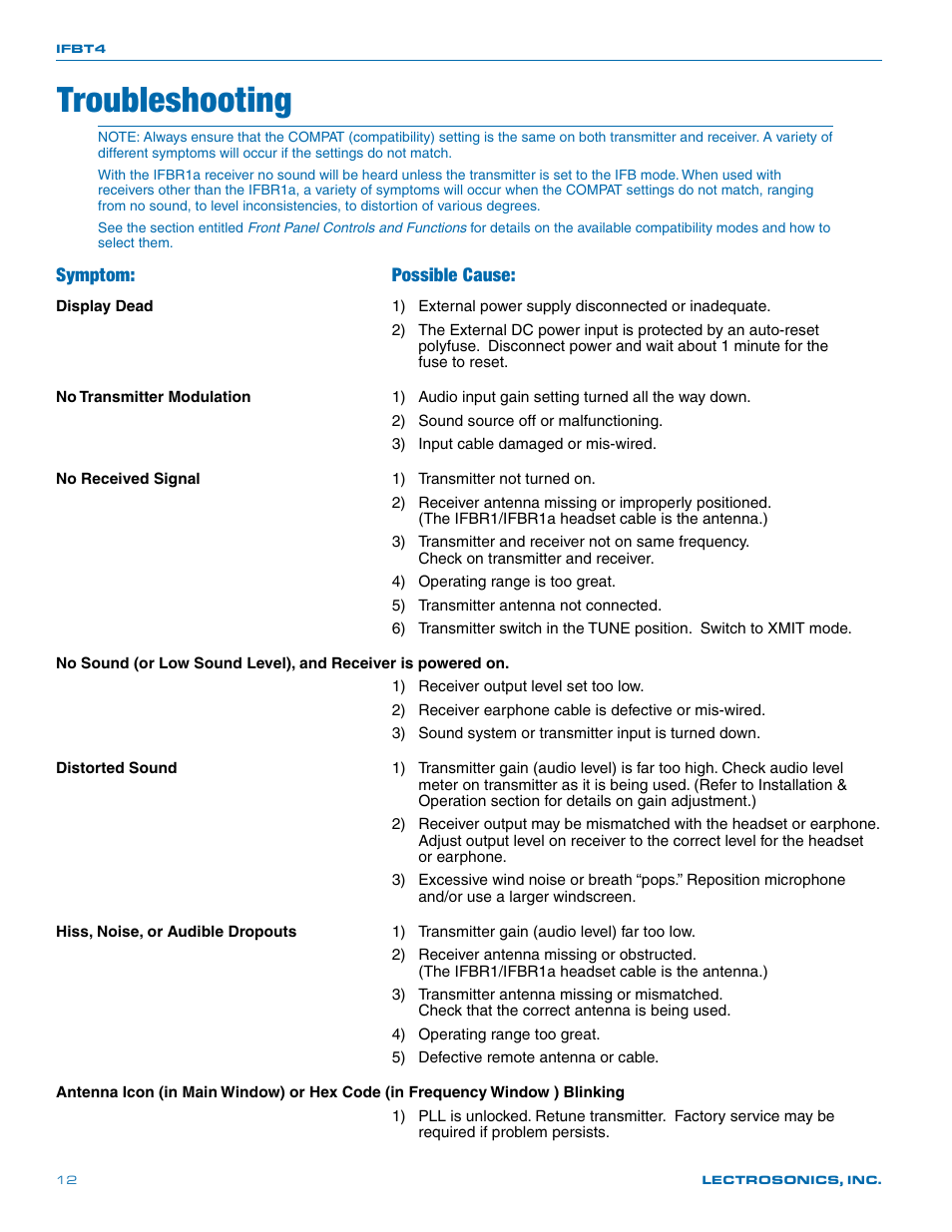 Troubleshooting, Symptom: possible cause | Lectrosonics T4 User Manual | Page 12 / 16