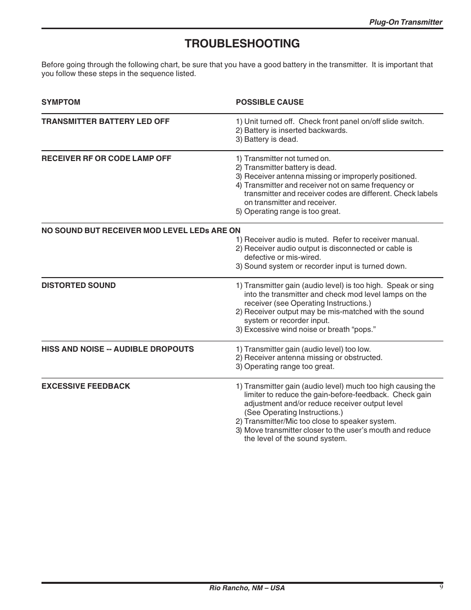 Troubleshooting | Lectrosonics H175DC User Manual | Page 9 / 12