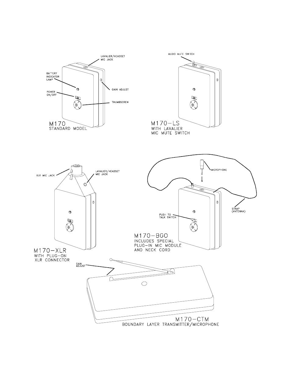 General description | Lectrosonics M170XLR User Manual | Page 4 / 13